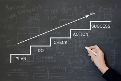 サイト運用術成功イメージ