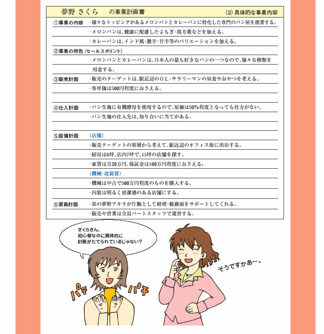 夢を実現する創業